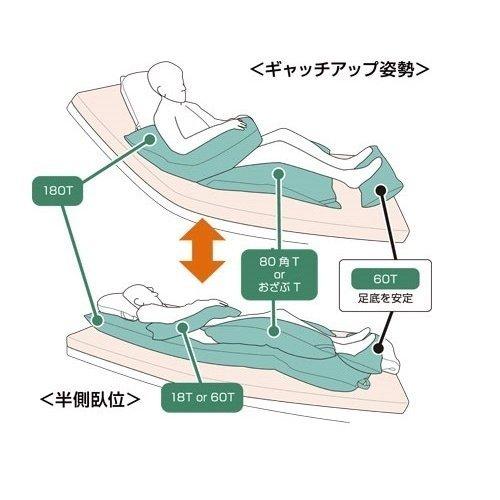 ポジクッションT 耐熱タイプ 100T 丸井商事 体位変換 クッション 褥瘡 床ずれの画像