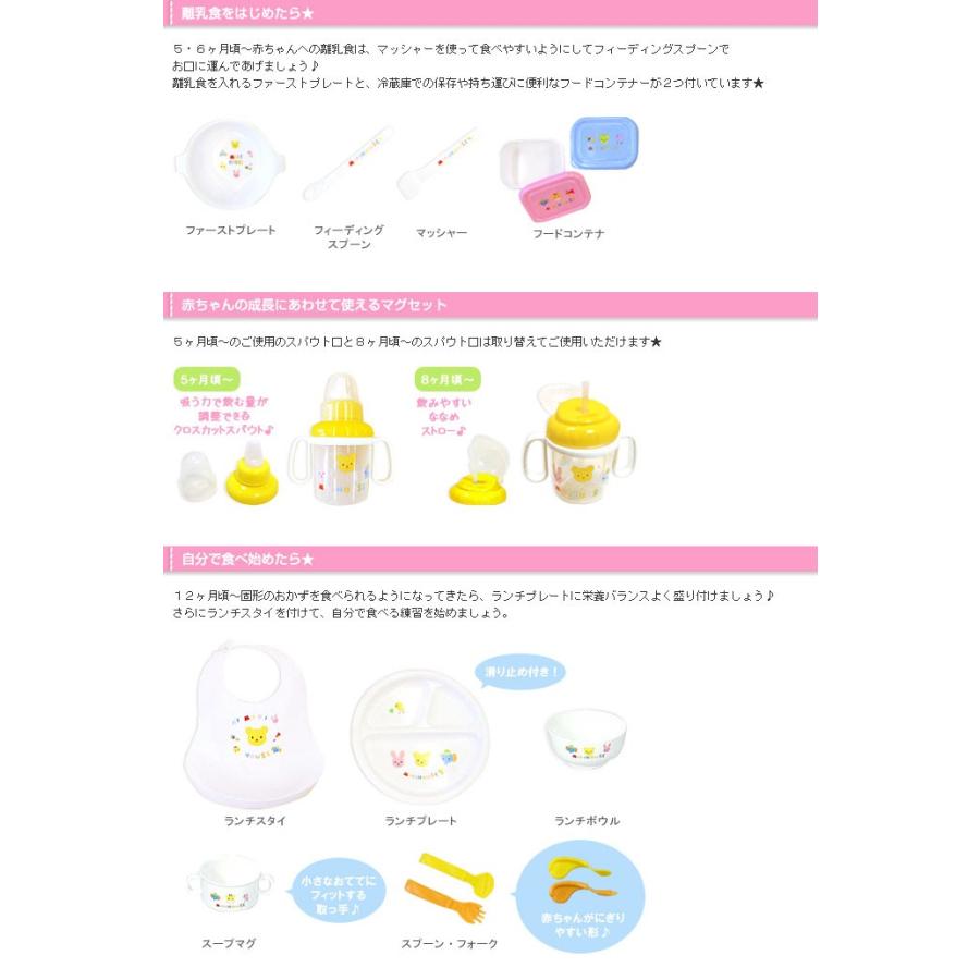 ベビー食器セット 日本製 出産祝い 出産祝 離乳食 ベビーフードセット ミキハウス｜omutsufactory｜04