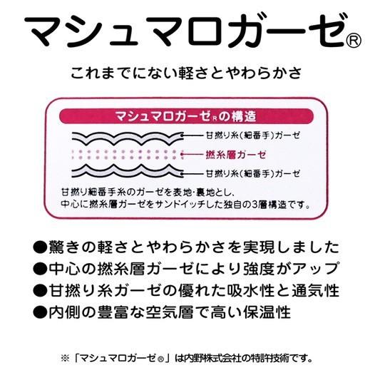 出産祝い 出産祝 ミキハウス mikihouse ガーゼケット 日本製 ベビー服の画像