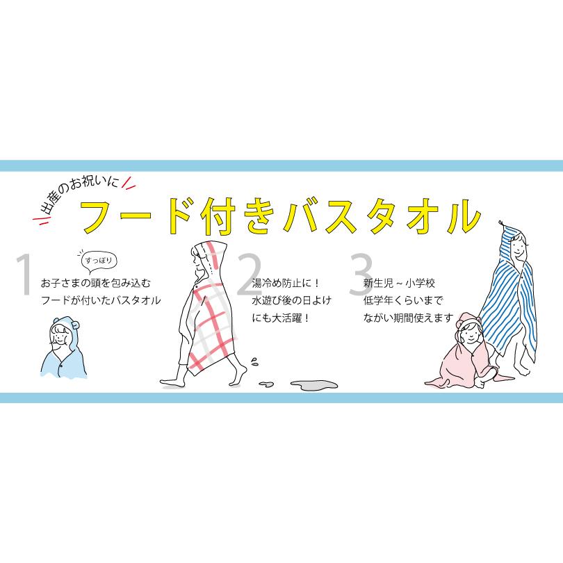 今治タオル ギフト 名入れ ベビー バスローブ 今治 Kontex おくるみ キャシュキャシュ Claire クレア Kontex Claire 出産祝い おむつケーキ研究所 通販 Yahoo ショッピング