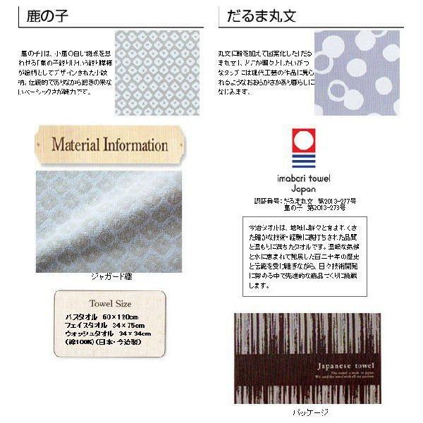 内祝い 伝統的な小紋柄 紋ごのみ 2 000円セット 今治タオル 日本製 お返しギフト 出産祝い出産内祝い 記念品 粗品 景品 快気祝い結婚内祝い M 660 出産祝い おむつケーキ研究所 通販 Yahoo ショッピング