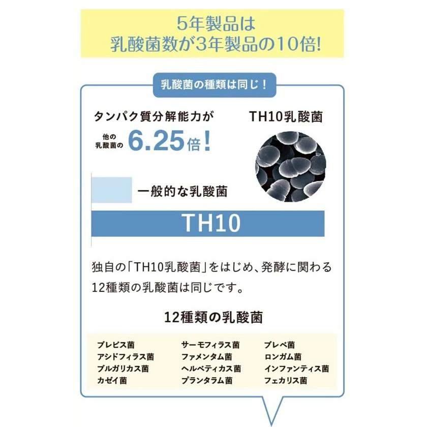 サプリメント 生酵素 酵素 サプリ OM-X PREMIUM（オーエムエックスプレミアム）5年発酵 お買い得6箱セット 90粒×6箱 オーエム・エックス公式ショップ 爆買の画像
