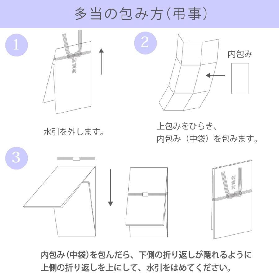 エヌビー社 Nb 不祝儀袋 お花料 香典袋 熨斗 御花料 透かし和紙印刷多当 のし袋 不祝儀