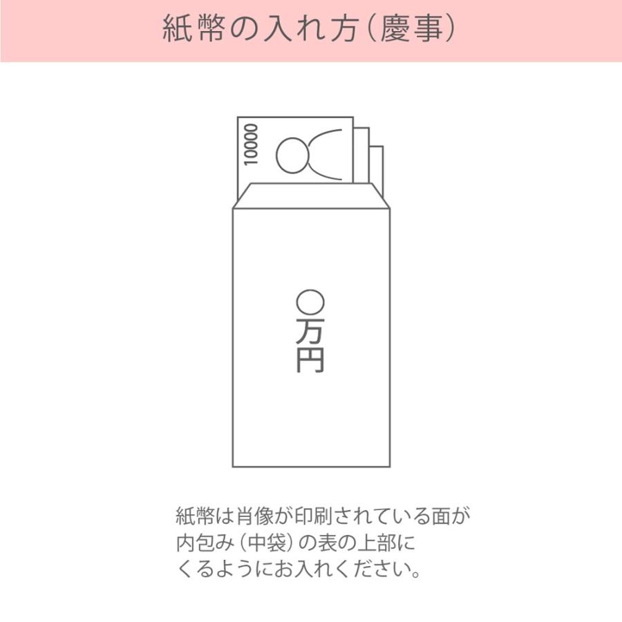 お祝い袋 のし袋 おしゃれ シンプル 和紙 一般慶事用 出産祝い ご新築 内祝い 還暦 米寿 金封 紙幣包み 大直/クロネコゆうパケット対応｜on-washi｜04