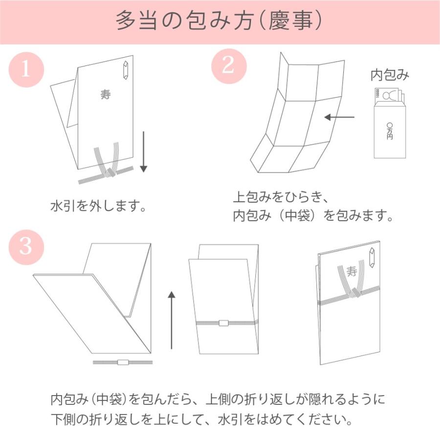 方 初穂 料 包み