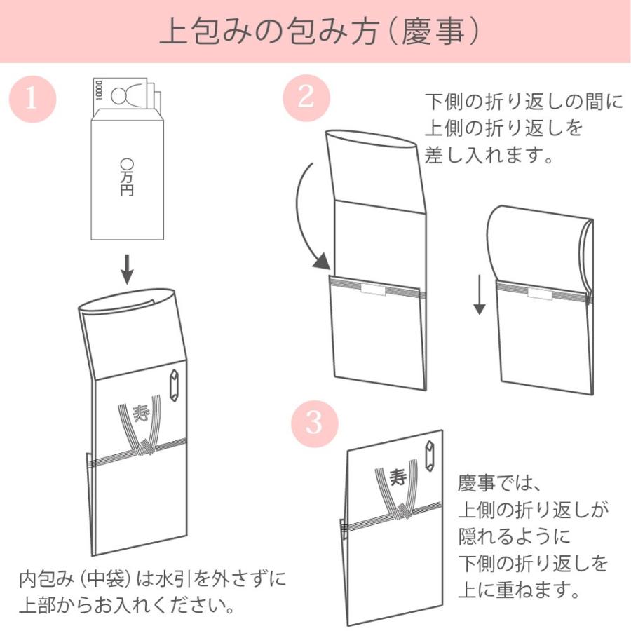 のし袋 結婚 婚礼のし袋 水引 指輪の交換 洋 ネコポス可 和紙生活 通販 Yahoo ショッピング