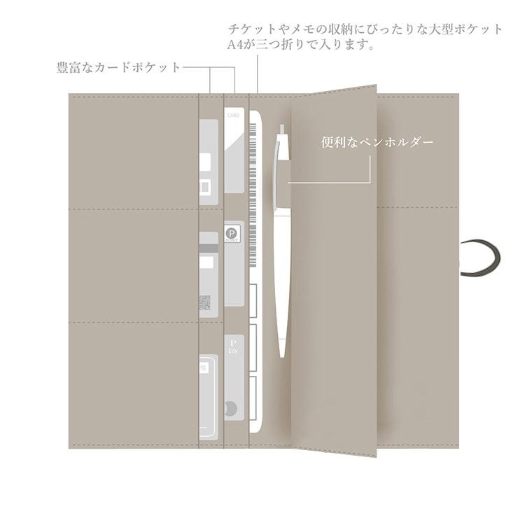SIWA・紙和 mina perhonen SIWA×URUSHI パスポートケース letter of