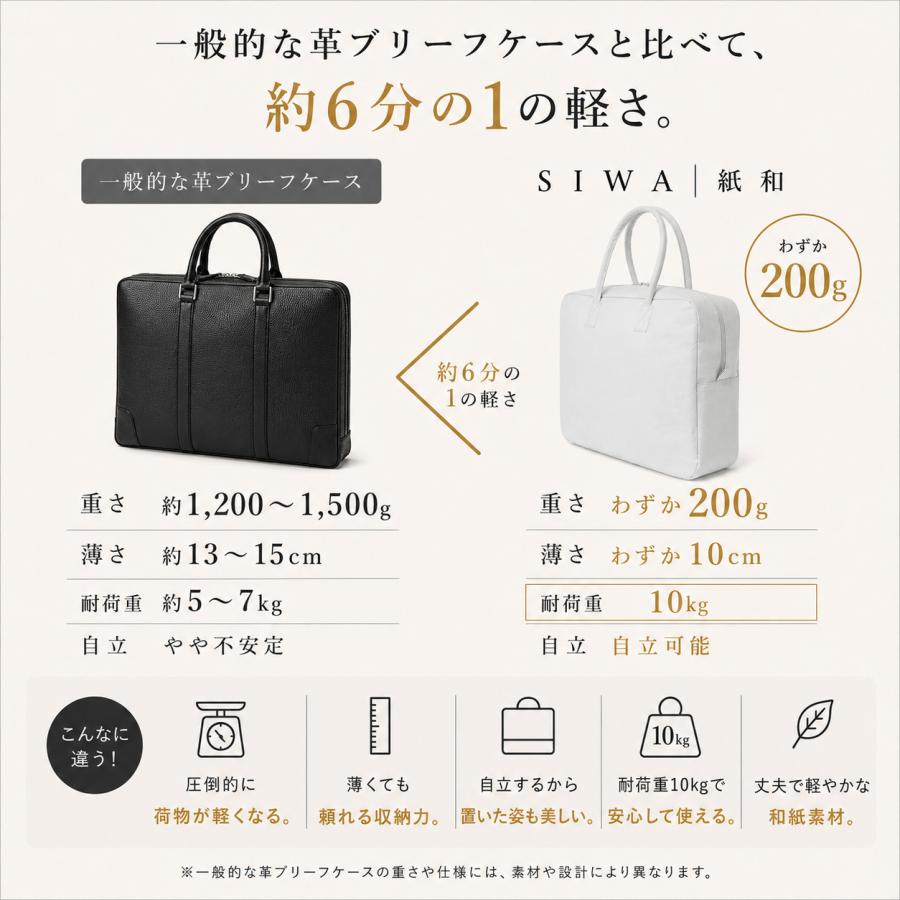 SIWA・紙和 ビジネスバッグ SIWA ブリーフケース M おしゃれ 和紙
