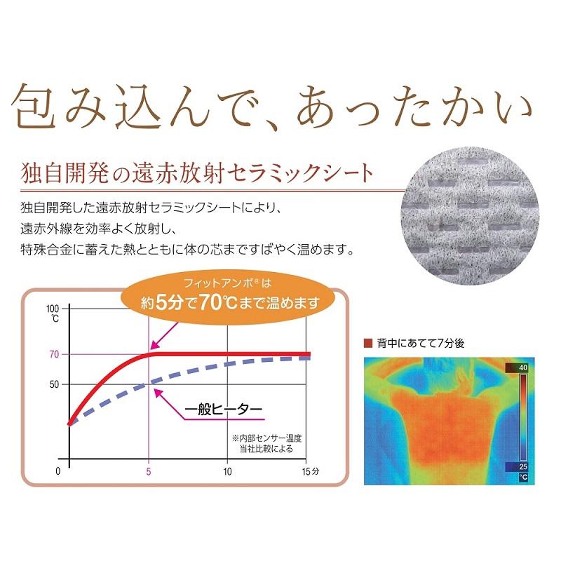 びわ葉エキス湿布セット フィットアンポ（遠赤放射セラミックシート