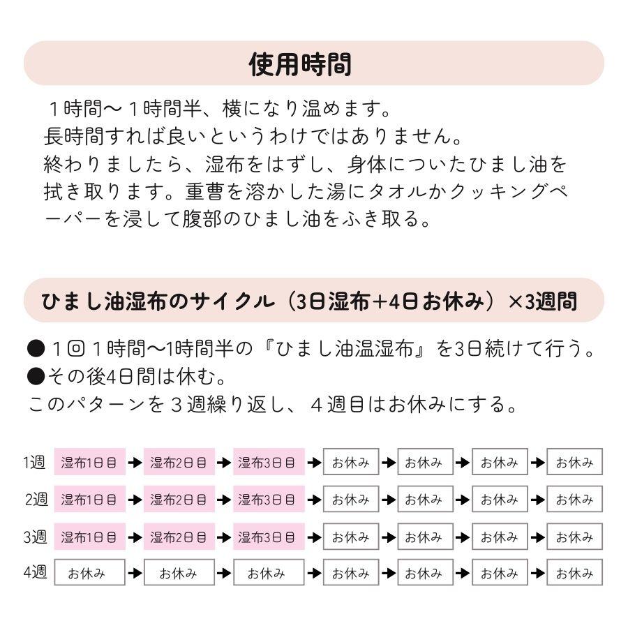 アーユルライフ ひまし油湿布セット フィットアンポ(遠赤放射