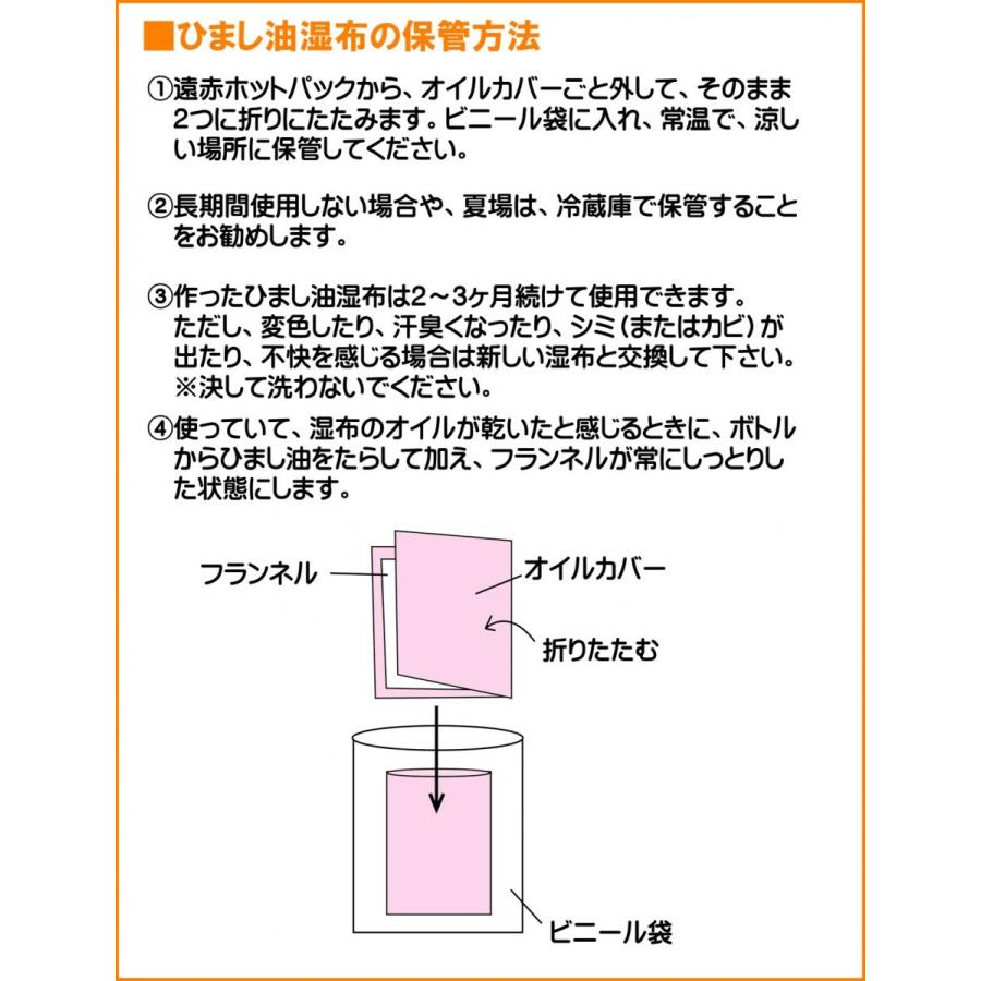 ひまし油湿布セット 遠赤ホットパックなし ひまし油湿布 ひまし油湿布セット 遠赤ホットパックなし ひまし油湿布