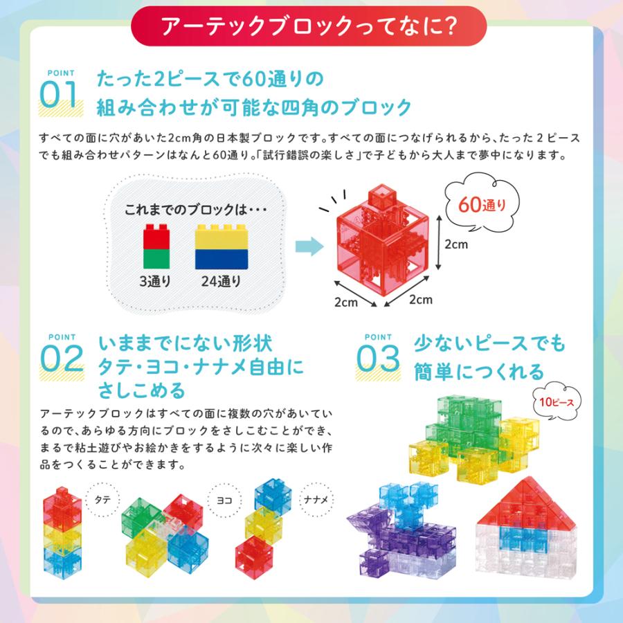 アーテック ブロック なないろクリア たっぷりセット クリアブロック グッドトイ賞_2