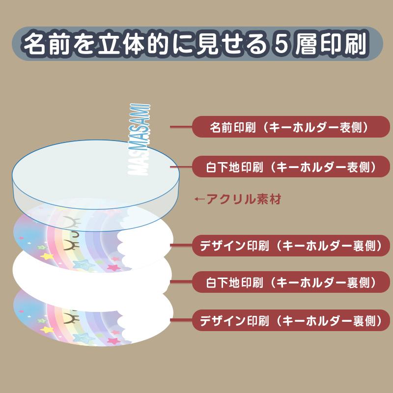 名入れ  キーホルダー デザイン選べる ゆめかわいい柄 キッズ 子供 かわいい プレゼント 日本製 入園祝い 入学祝い プレゼント 保育園 幼稚園 新学期 名前｜onamae-seal｜07