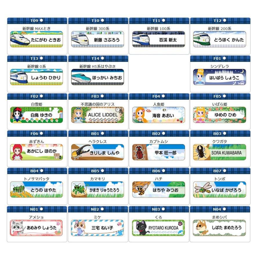 お試し ミニサイズお名前シールB キャラクター柄 : ギターパンダのお