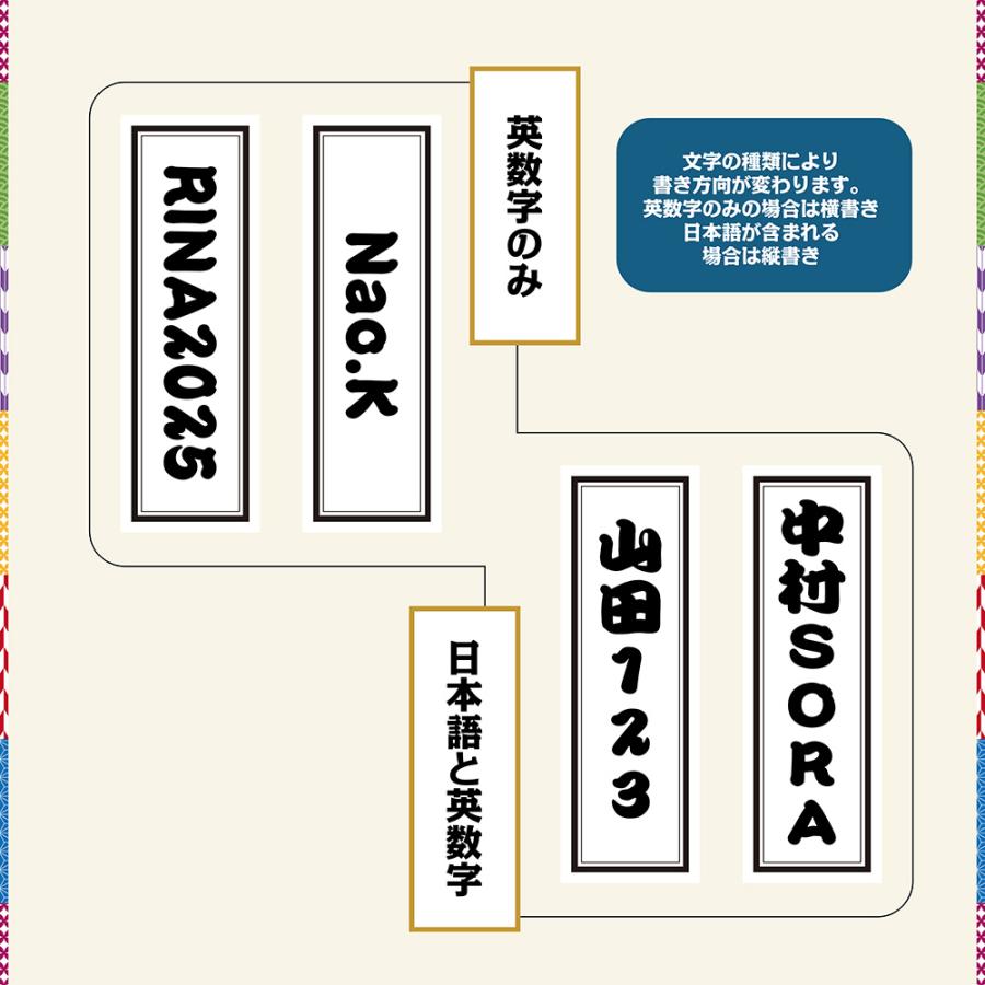 千社札 シール 和柄 A5サイズ 1シート 千社札ステッカー 千社札シール
