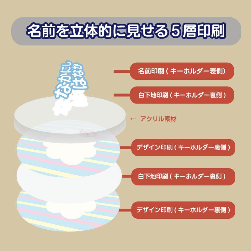 雪だるま様　シューズタグ１セット　お名前ワッペン22枚　普通郵便＋110円 お名前入り アクリルシューズタグ 一目で自分のお靴がわかる