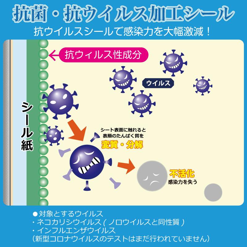 抗菌・抗ウィルス性 ソーシャルディスタンス床用ステッカー横20cm×縦30cm（２枚入）抗ウイルス 感染予防 ステッカー シール　08はたらく車｜onamae-seal｜03