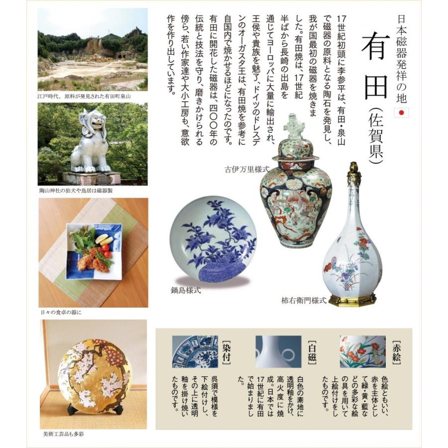 五月人形 コンパクト 有田焼 端午 ミニ飾り皿 : 有田焼やきもの市場