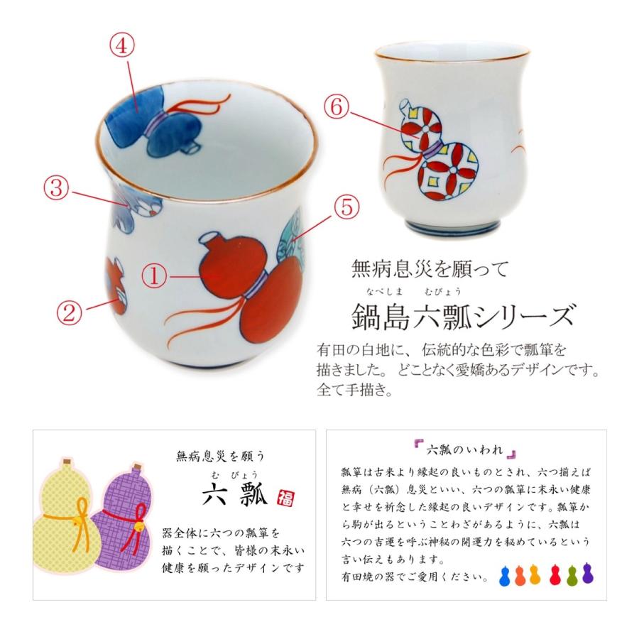 卒寿祝い プレゼント 夫婦湯呑 湯呑み (ペア) 有田焼 無病息災を願った縁起物ギフト 鍋島六瓢 メッセージカード 卒寿熨斗 長寿の木箱