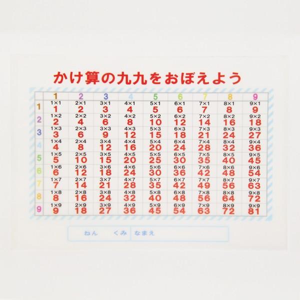 学習クリアファイル 入園 入学祝いに喜ばれるお勉強ができるクリアファイル アルファベット 九九表 時間割表 H おなまえグッズワールド 通販 Yahoo ショッピング