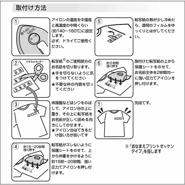 ★説明書：アイロンプリント★ アイロンプリント はがきサイズ(販売終了) | 文房具・事務用品 通販
