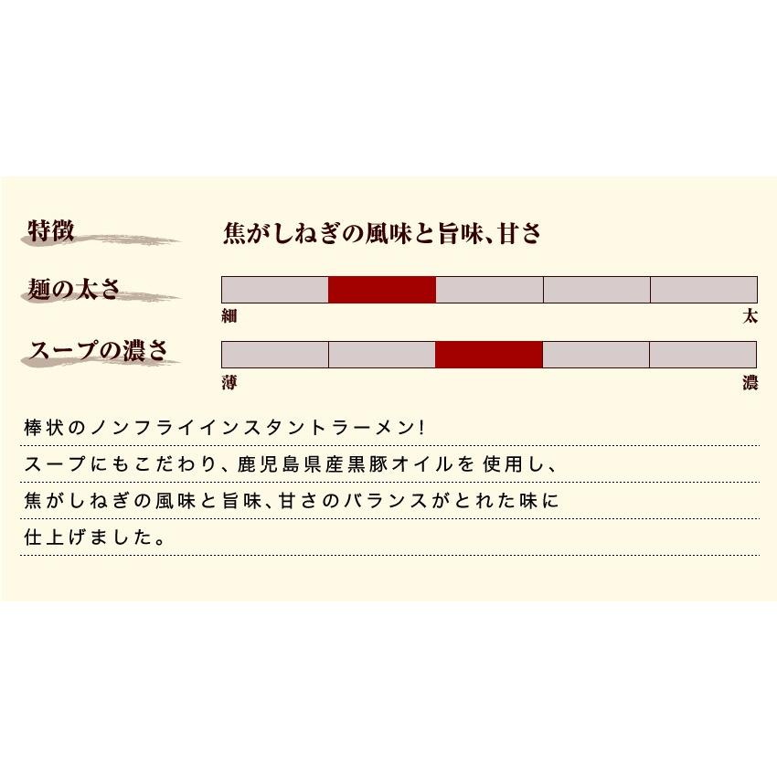 ※在庫切れ※ 鹿児島ラーメン6人前 豚骨３種セット とんこつ醤油 博多豚骨 乾麺 ポイント消化 取り寄せ ギフト 特産品｜once-in｜08