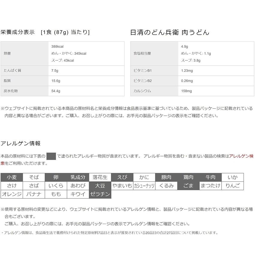 日清食品 どん兵衛肉うどん89ｇ×12個 送料無料 訳あり｜once-in｜03