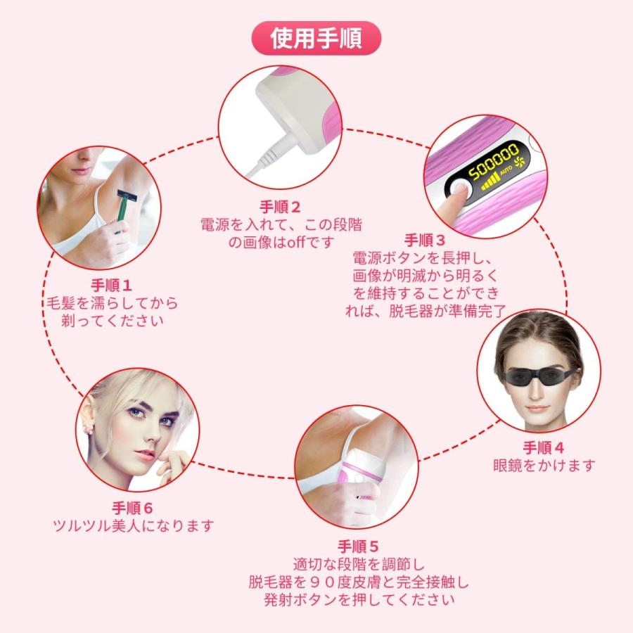 送料無料 新品 夏の応援脱毛器 レーザー 家庭用 顔 ビキニ 背 脇 足 腕 髭 美容家電 光エステ メンズ レディース Ipl光脱毛器 永久脱毛 ボディ フェイスケア