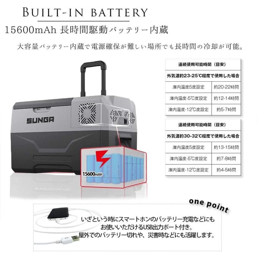 注目の Nss 車載冷蔵庫 バッテリー内蔵 30l キャリーハンドル付き ポータブル 冷蔵庫 冷凍庫 保冷庫 12v 24v両用 希少 Zoetalentsolutions Com