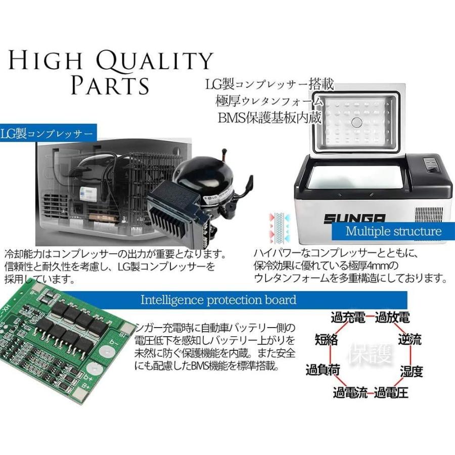春夏新色 Nss 車載冷蔵庫 バッテリー内蔵 15l ポータブル 冷蔵庫 冷凍庫 保冷庫 12v 24v両用 アウトドア キャンプ 好評 Greasemanagement Org