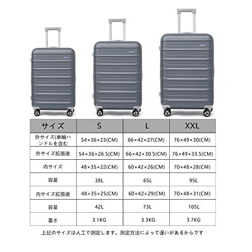 Charyee スーツケース、搭乗可能、超軽量、耐衝撃、360度回転