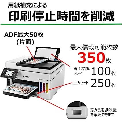 Canon プリンター A4インクジェット複合機 特大容量 ギガタンク GX6030 GXシリーズ｜one-dream｜04