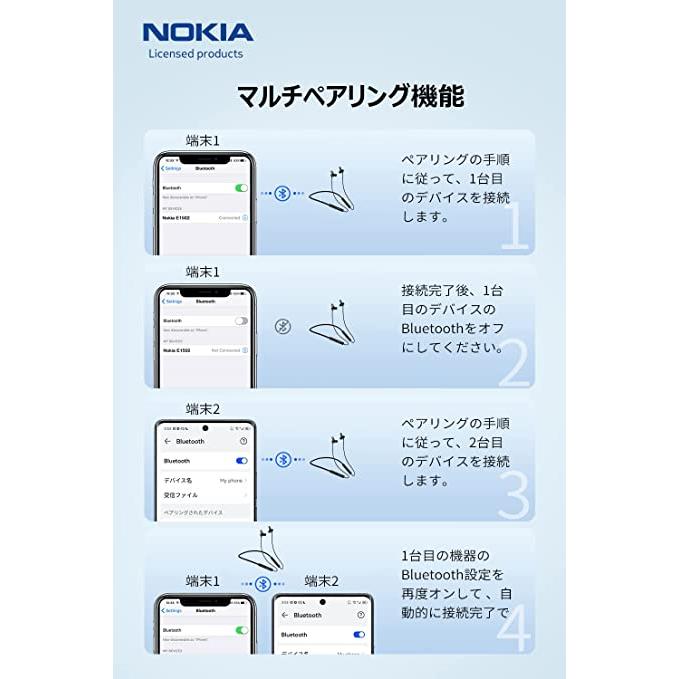 ノキア(Nokia)  ネックバンド型 ワイヤレスイヤホン Bluetooth 5.3  首掛け イヤホン/完全ワイヤレスイヤホン/ブルート