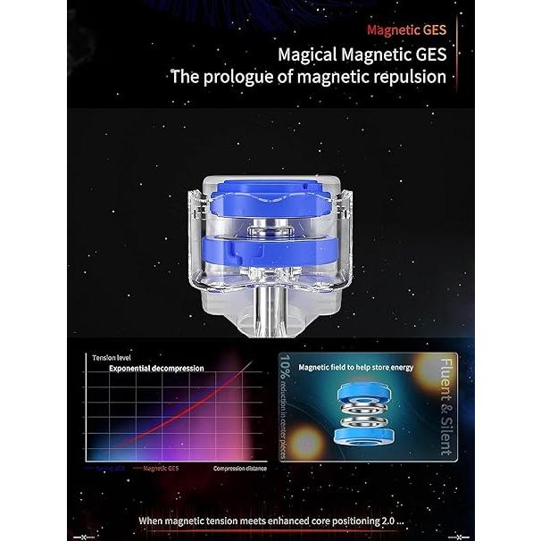 日本特売 正規品/日本語解法手順説明書付属 GAN 12 Maglev UVコートモデル GANCUBE ガンキューブ gan12m マグレブ 磁石搭載
