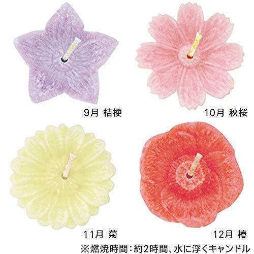 カメヤマキャンドルハウス 水に浮かぶキャンドル 季節のお花 花づくしギフトセット 植物原料使用 Oe 43cfb91fa4f4b One Eagle 通販 Yahoo ショッピング