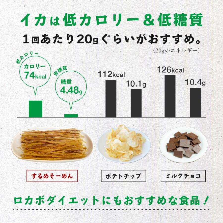 するめソーメン 250g チャック付き おつまみ 送料無料 おやつ お酒のお供 お試し 内容量変更 ボリュームアップ 爆買 |  | 03