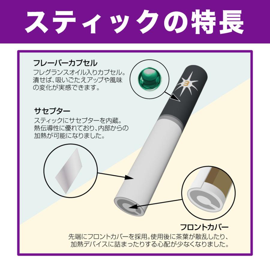The Third IZUMI ザサードイズミ 3箱セット 1箱20本入り×3 IQOS アイコス iqos 電子タバコ 禁煙 アイコスイルマ イルマワン 禁煙グッズ  加熱式 グロー | The Third IZUMI | 12
