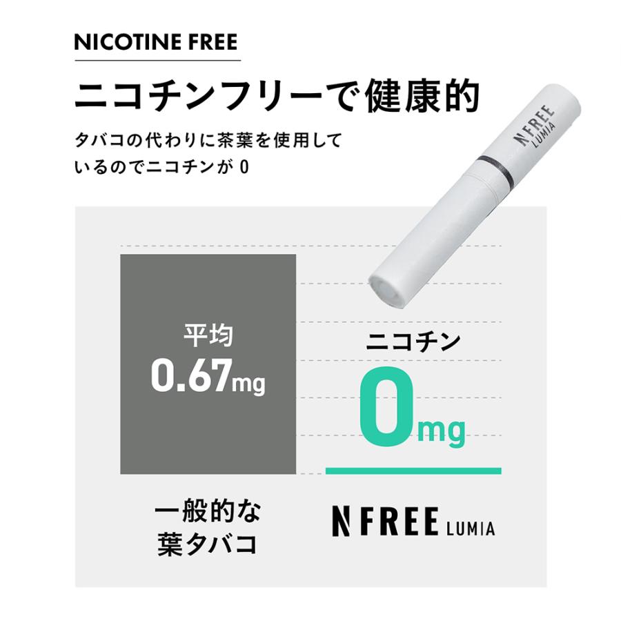 NFREE LUMIA エヌフリー ルミア 1カートン 10箱入り アイコスイルマ