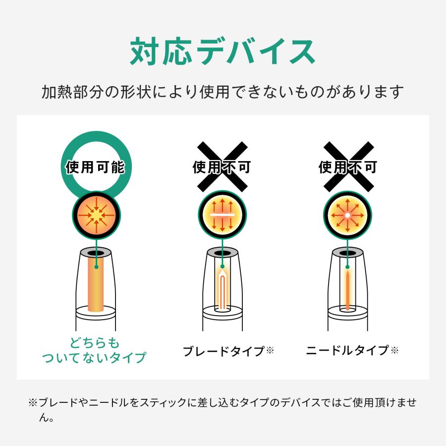 NICOLESS NiL ニコレス ニル 10カートン (1カートン×10) IQOS タバコの代わり アイコス タバコ 禁煙グッズ 禁煙 ニコチン0 電子タバコ | NICOLESS | 16