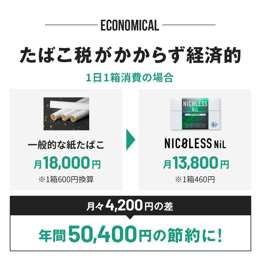 NICOLESS NiL ニコレス ニル 10カートン (1カートン×10) IQOS タバコの代わり アイコス タバコ 禁煙グッズ 禁煙 ニコチン0 電子タバコ | NICOLESS | 18