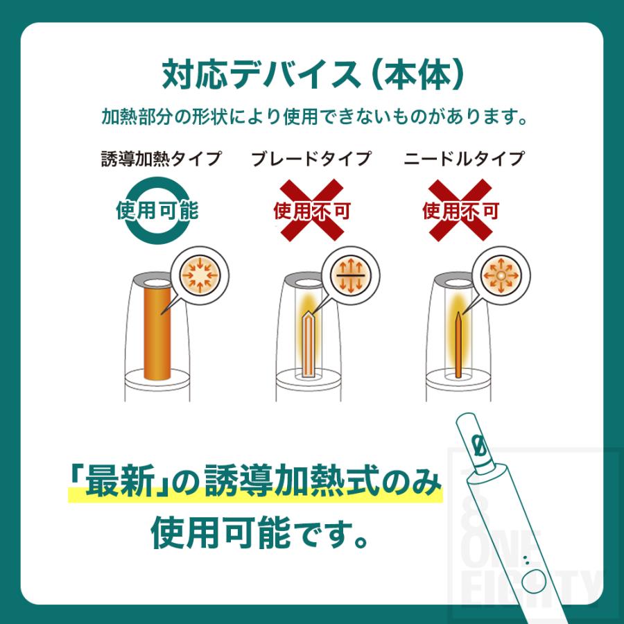 NICOLESS ニコレス 1カートン10箱入 アイコスイルマ イルマ対応 NICOLESS ニコレス 1カートン10箱入 アイコスイルマ イルマ対応