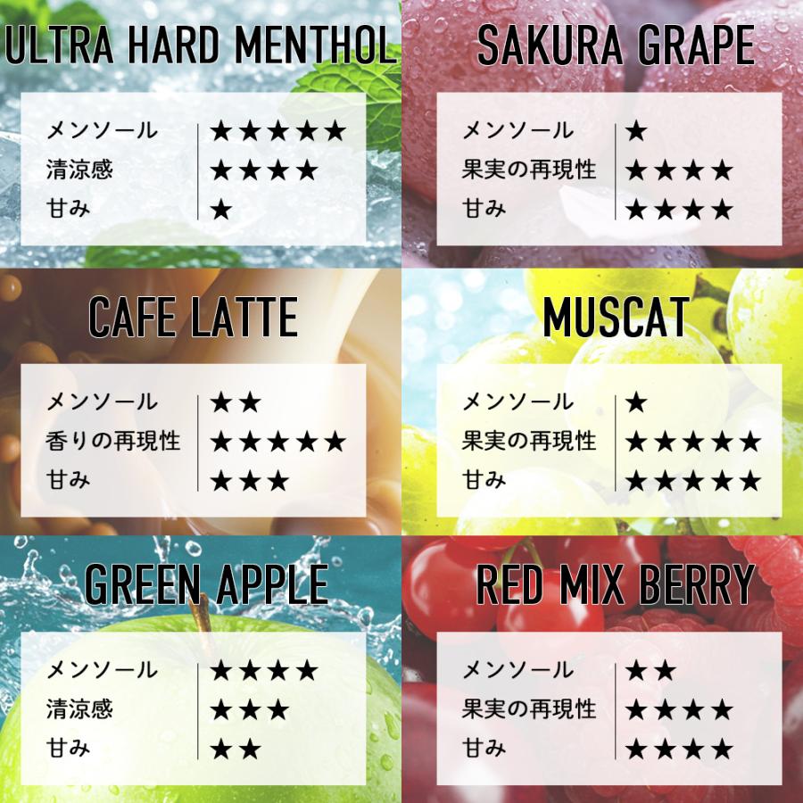 NICOLESS VAPE 2 ニコレス ベイプ 1本 2本 3本 使いきり 電子タバコ タール無し ニコチンなし 加熱式タバコ 火を使わない リキッド 電子たばこ 禁煙グッズ | NICOLESS | 25