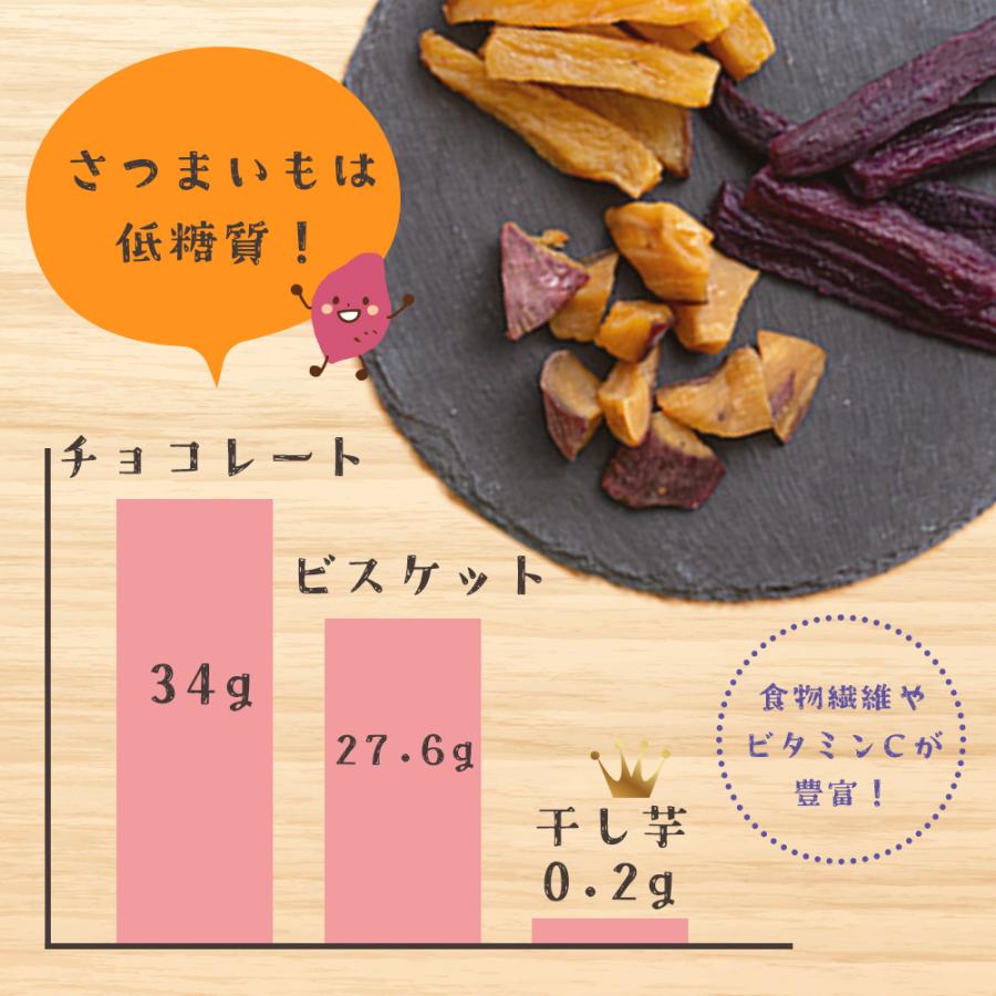 干し芋 オーガニックのお芋 選べる3種（ひとくち焼き芋・干し芋スティック・紫いもスティック） 小分け ポイント利用 |  | 09