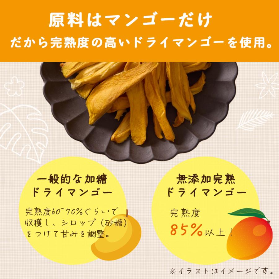 無添加 完熟ドライマンゴー 210g 2袋セット (210g×2) 砂糖不使用・添加物不使用 自然の甘さそのまま 個包装 送料無料 ポイント利用 |  | 02