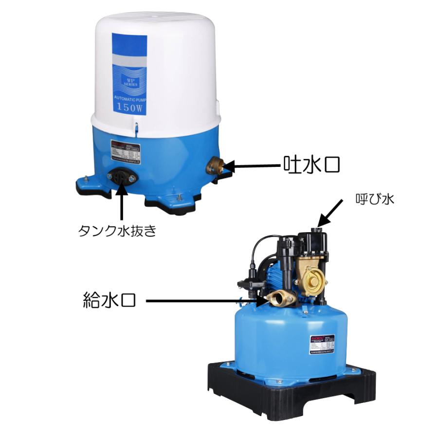 静音小型ハイパワー井戸ポンプ 水道ポンプ　自動給水電動井戸ポンプ 最大給水深10m 100V　＃水道ポンプ｜one-heart｜03