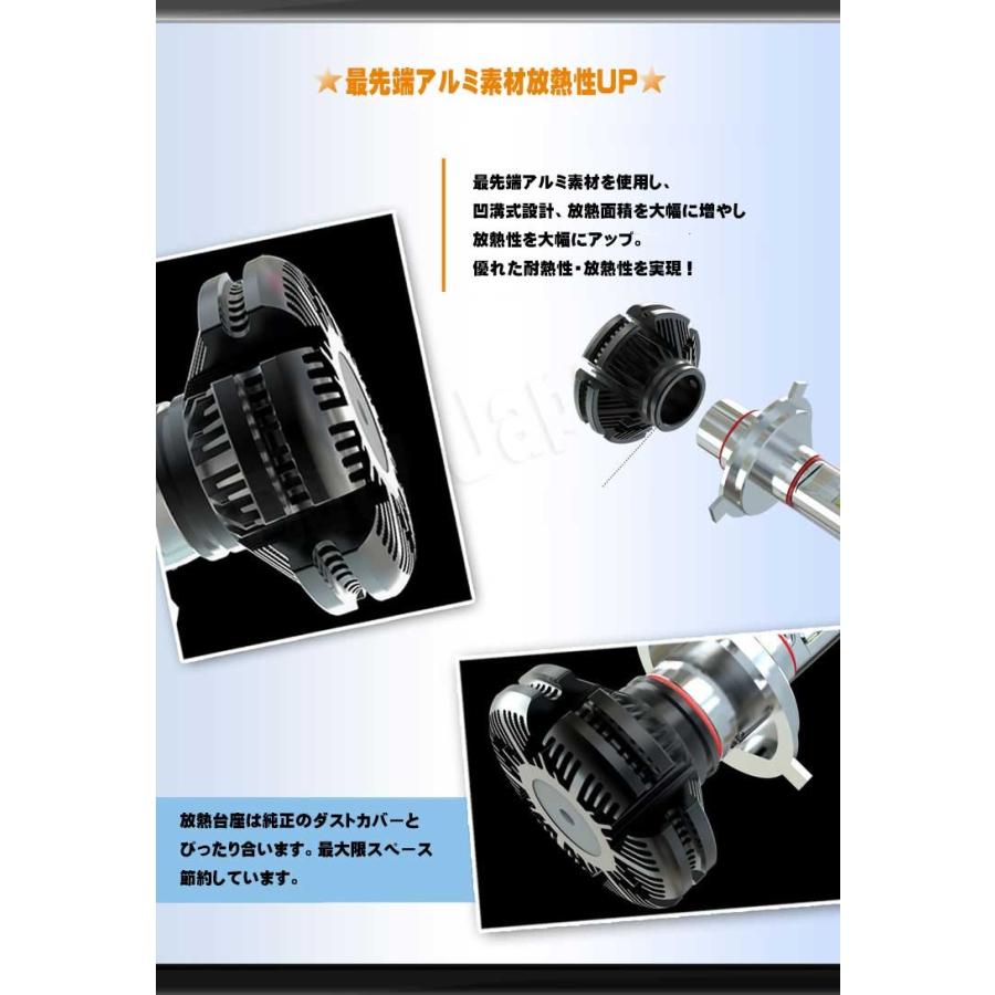 【残り僅か】Ｘ３，フィリップス社製，ＬＥＤヘッドライト，ＺＥＳチップス搭載１年保証付き【送料無料】【即納】☆X3ライト｜one-heart｜05