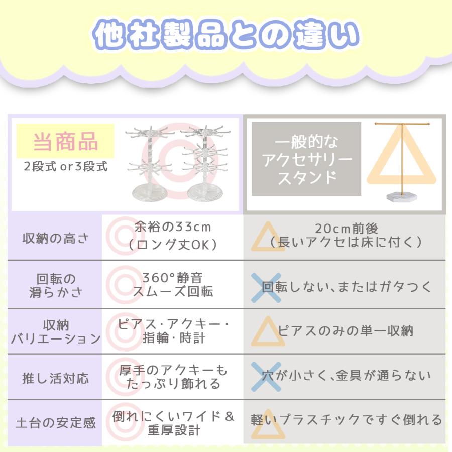 キーホルダー 収納 回転式 3段 アクリルスタンド アクキー