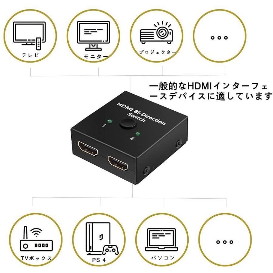 期間限定の激安セール期間限定の激安セール4K安定版HDMI 切替器 4K 60HZ Hdmi Ver2.0 セレクター 1入力2出力 2入力1出力 双方向 HDCP 2.2 手 AV周辺機器 HDMI 切替器 4K 60HZ hdmi Ver2.0