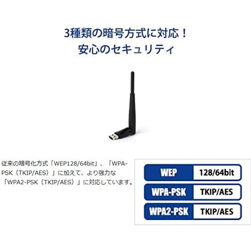 アイ・オー・データ Wi-Fi 無線LAN 子機 11n/g/b 300Mbps アンテナ型 日本メーカー WN-G300UA｜one-stop｜02