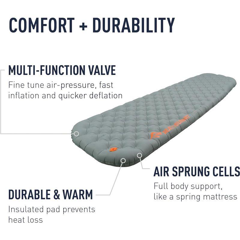 【値下げ】Sea to Summit Etherlight XT Sエアーマット Lekki-materac-Sea-To-Summit-